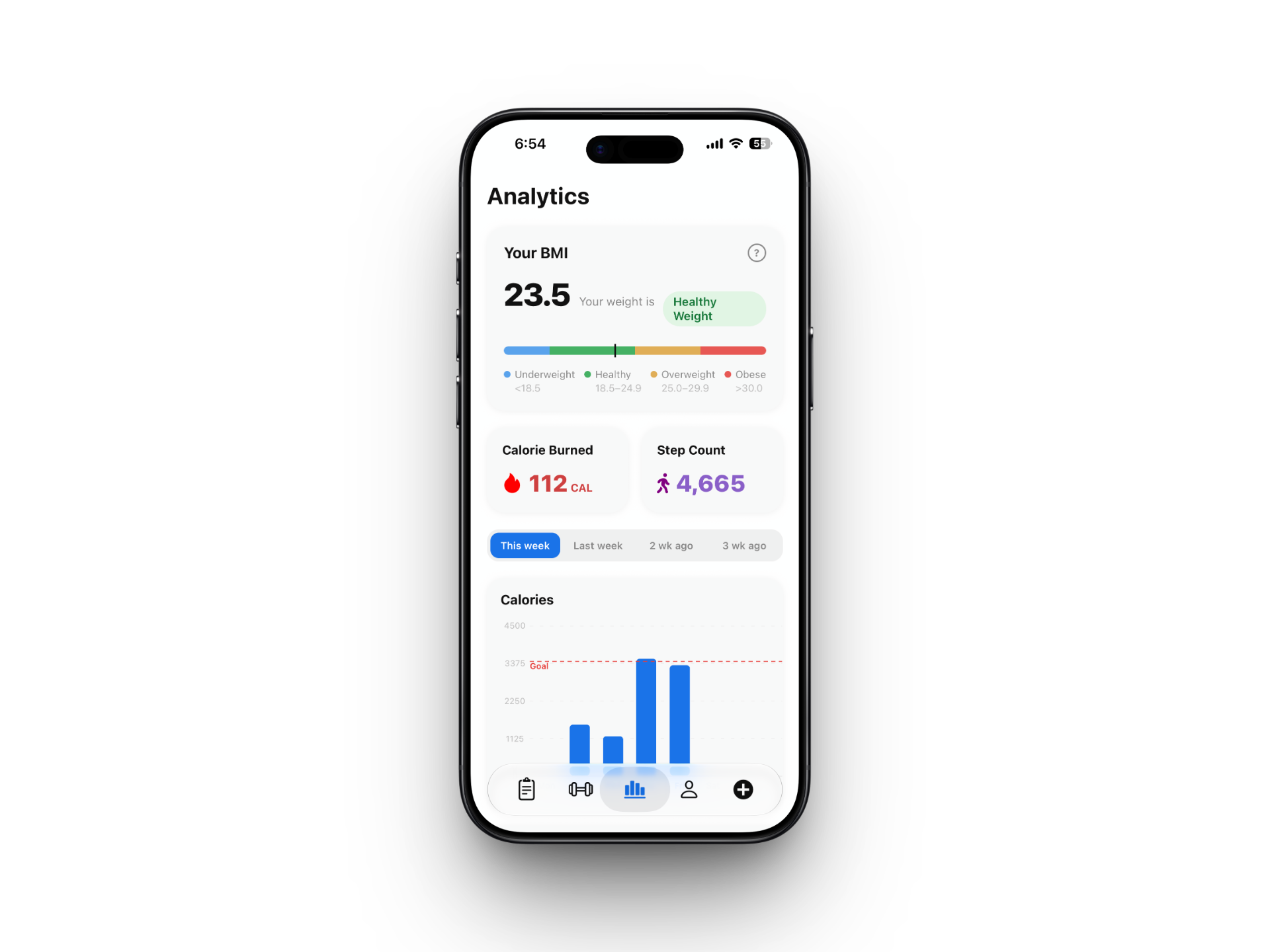BMI and calorie analytics dashboard